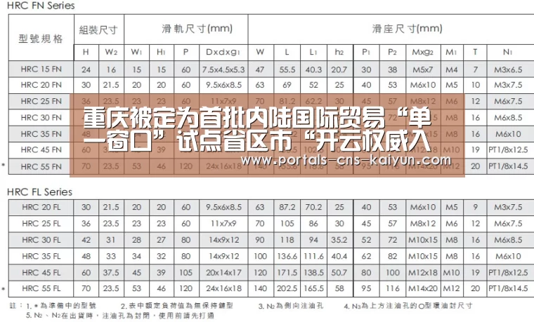 开云官方平台