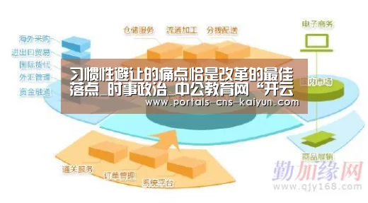 习惯性避让的痛点恰是改革的最佳落点_时事政治_中公教育网“开云综合服务”(图1) 开云官方平台