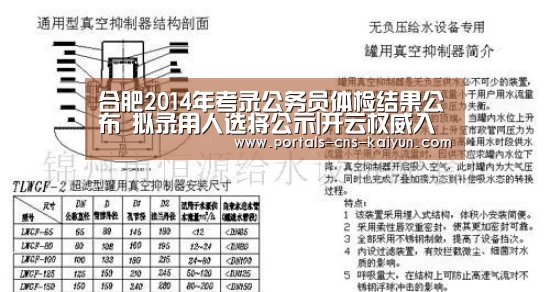 合肥2014年考录公务员体检结果公布 拟录用人选将公示|开云权威入口(图4) 开云中国官网